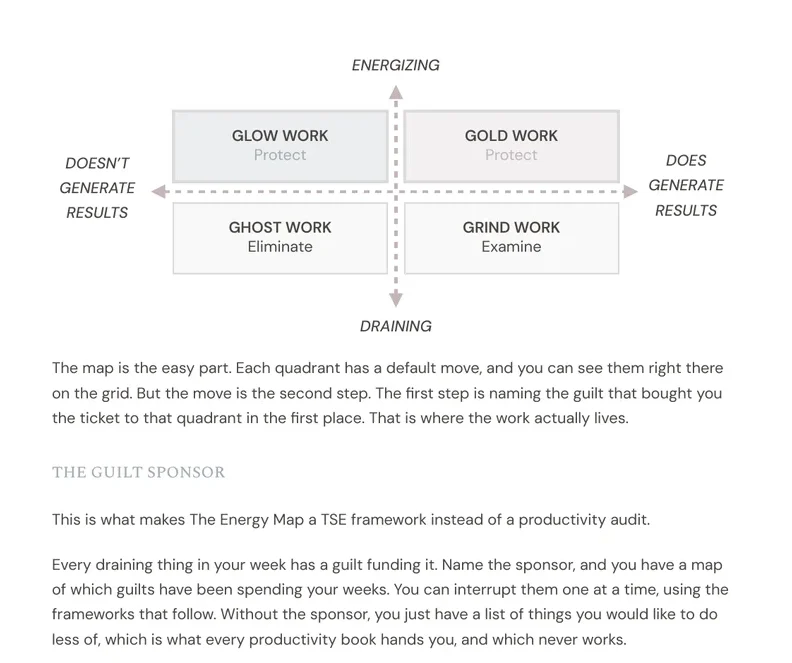 Page 11 of The Path: the Energy Map grid — Glow, Gold, Ghost and Grind work — and the guilt sponsor
